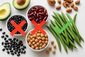 Are beans keto friendly?